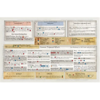 Outbreak: Undead  Second Edition: Player Reference Mat