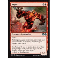 Anger (Ultimate Masters)